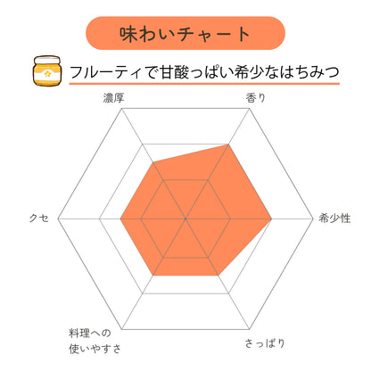 りんご蜂蜜600g